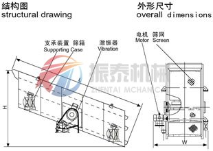 圓振動篩外形簡圖