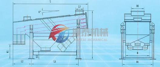 直線(xiàn)振動(dòng)篩結(jié)構(gòu)簡(jiǎn)圖